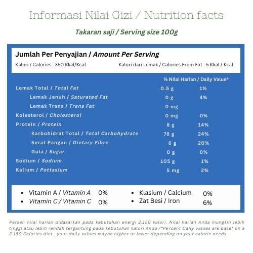 Nutrition Facts