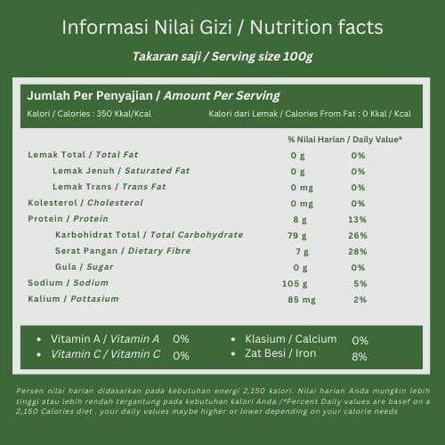 Nutrition Facts