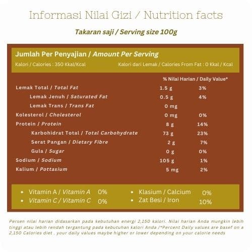 Nutrition Facts
